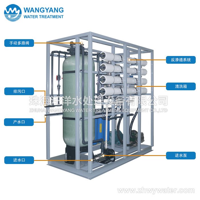 船用造水機